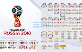 2024年NBA选秀大会落幕,新秀天赋引爆联盟未来