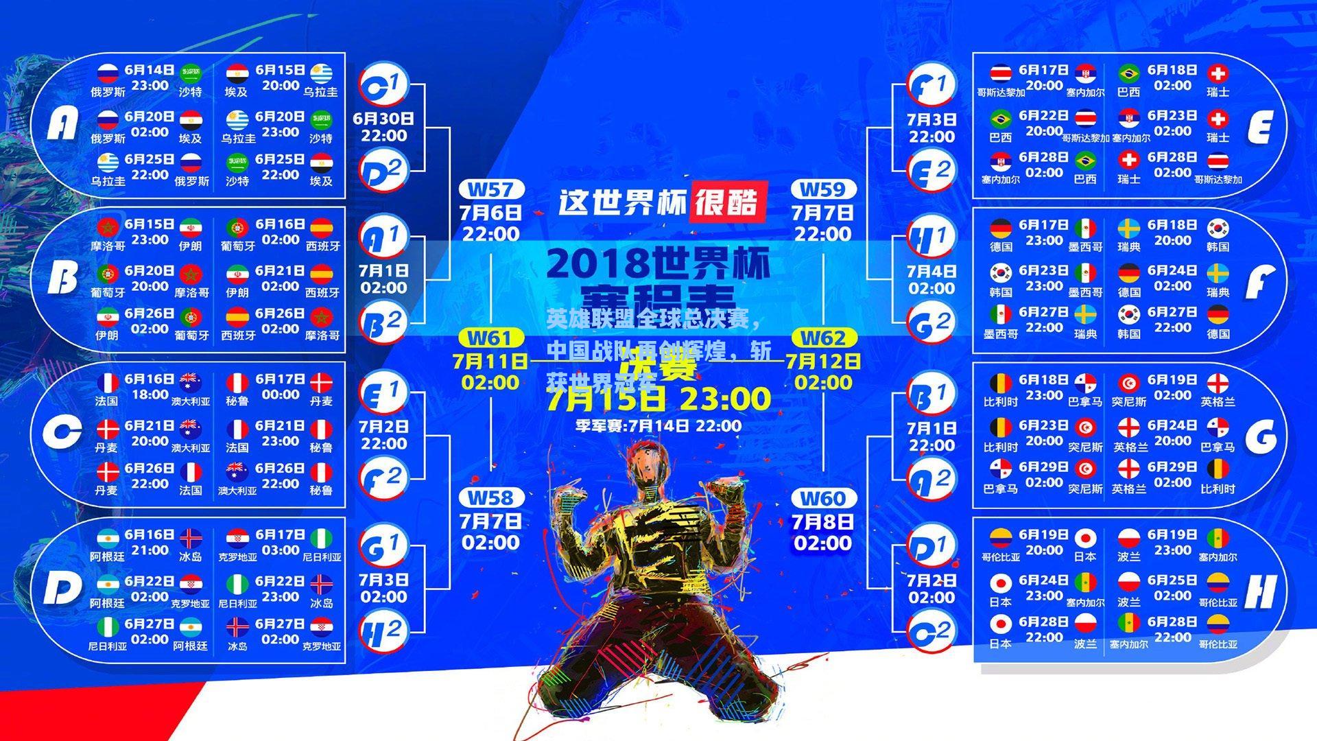 英雄联盟全球总决赛，中国战队再创辉煌，斩获世界冠军